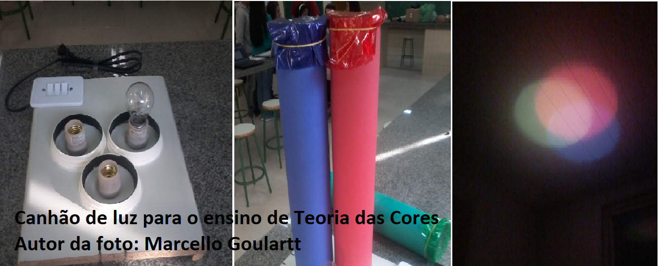 Canhao_de_luz_utilizado_na_abordagem_da_teoria_das_cores